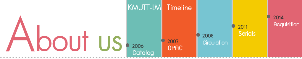KMUTT-LM Timeline